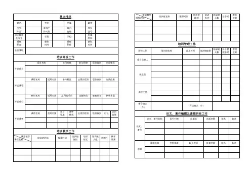培训师业务工作登记表【模板】