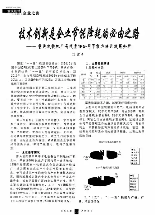 技术创新是企业节能降耗的必由之路——重庆水轮机厂有限责任公司节能方法及效果分析