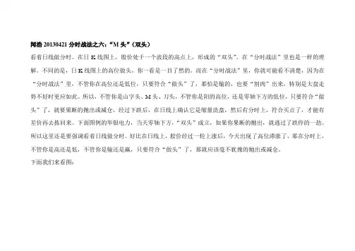 分时战法之六：“M头”(双头)