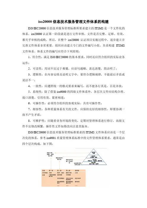 ISO20000信息技术服务管理文件体系的构建