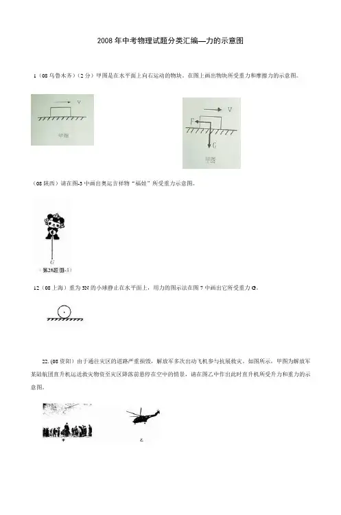 2008年中考物理试题分类汇编—力的示意图