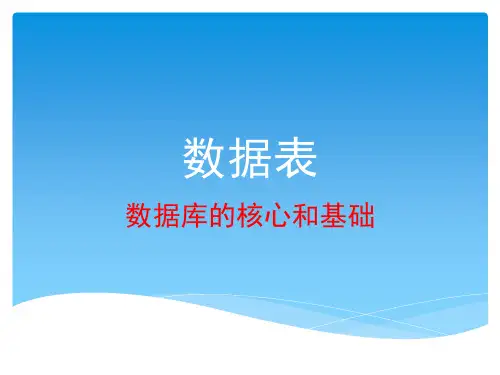 数据库应用基础--access2010 单元二 建立和维护数据表