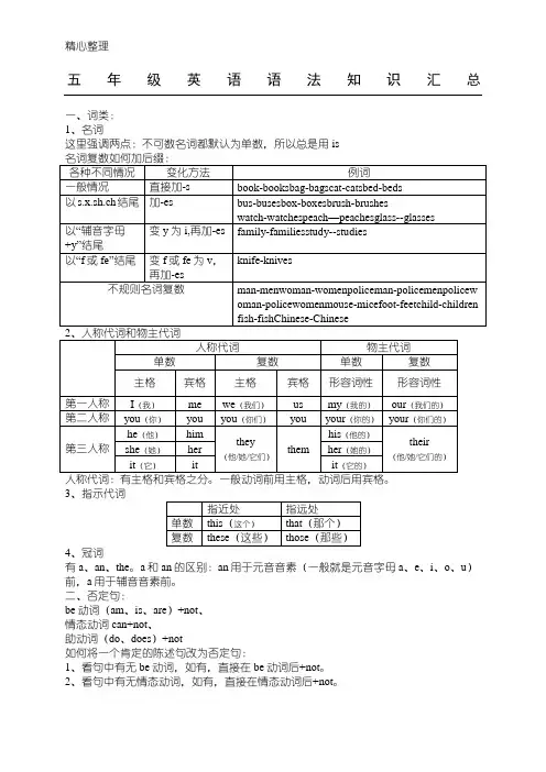 牛津新五年级英语语法大全(新)