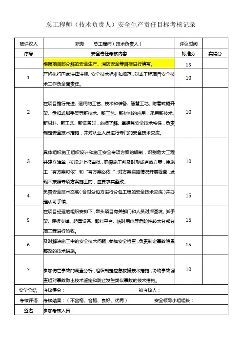 总工程师(技术负责人)安全生产责任目标考核记录