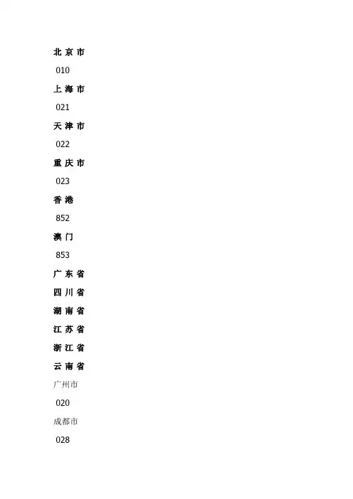全国电话区号