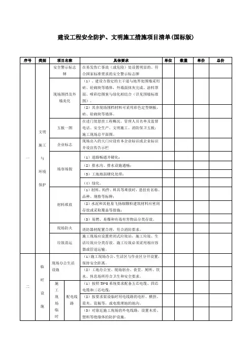 建设工程安全防护、文明施工措施项目清单(国标版)
