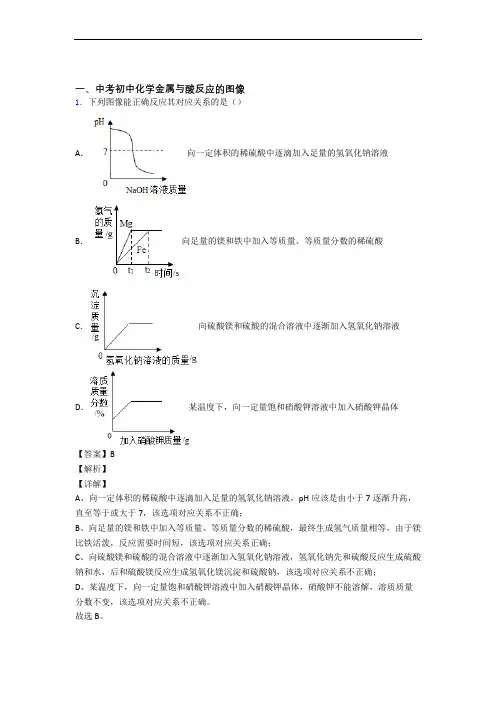 【化学】化学金属与酸反应的图像的专项培优练习题(含答案)含详细答案