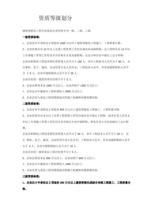 建筑智能化资质申请及审批相关流程