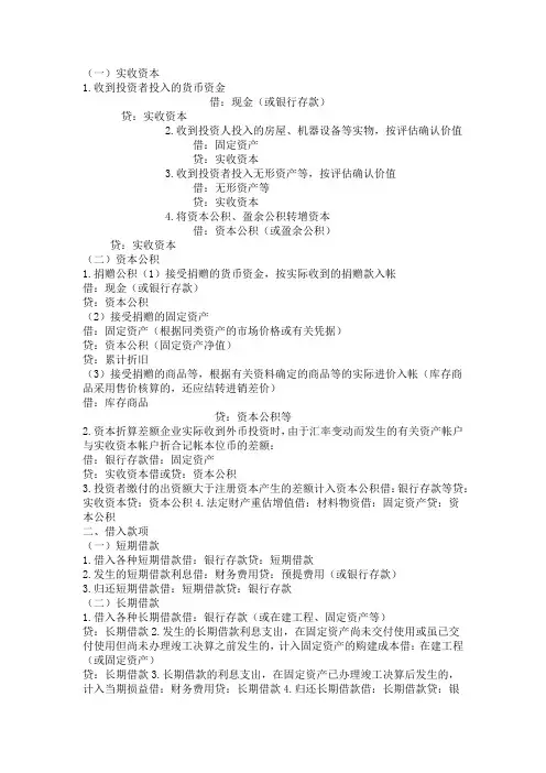会计分录大全