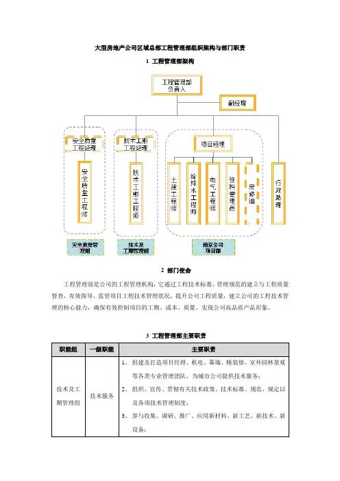 大型房地产公司区域总部工程管理部组织架构与部门职责