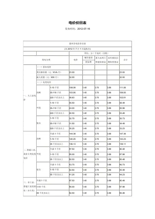惠州市电价价目表