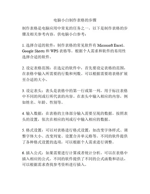 电脑小白制作表格的步骤