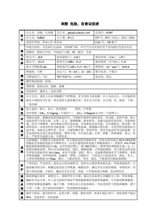 苯酚 危险、有害识别表