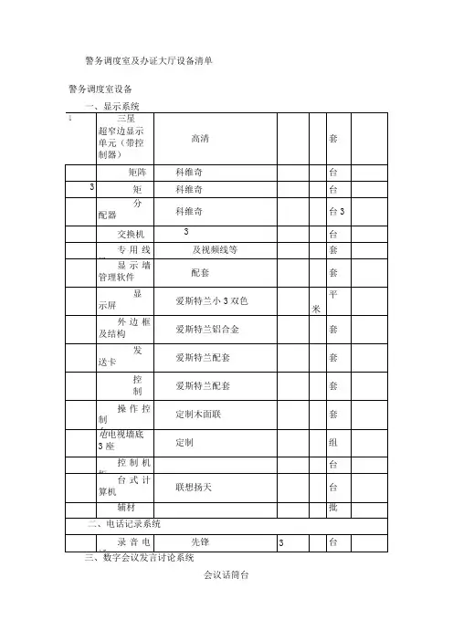 警务调度室及办证大厅设备清单