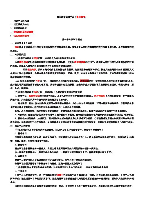 教育心理学第六章知识要点