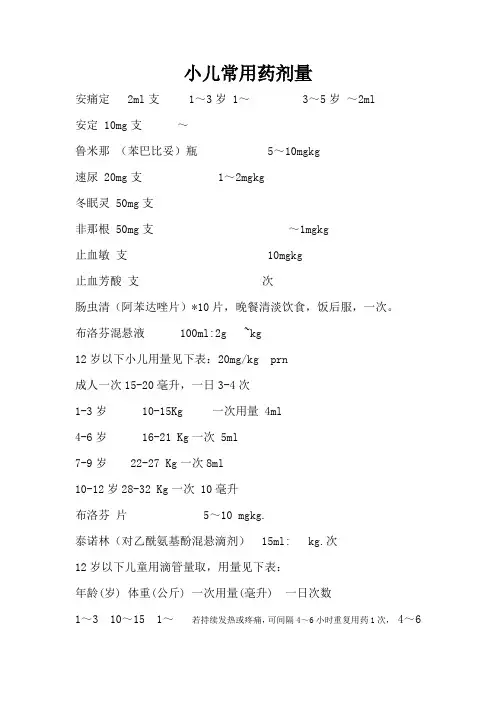 小儿常用药剂量
