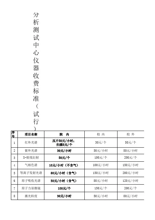 分析测试中心收费标准 (1)