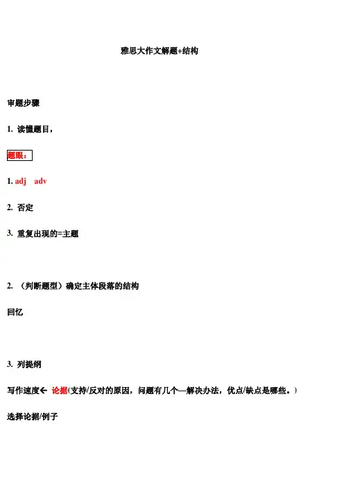 雅思大作文解题以及大作文段落结构--7种小题型