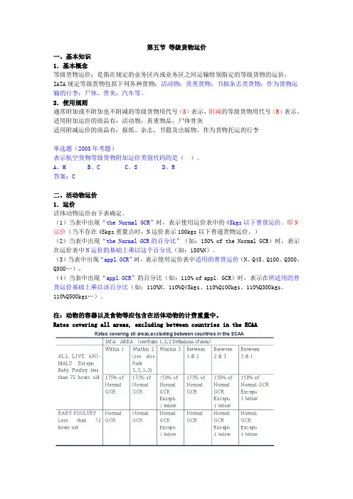 第六章第五节 等级货物运价
