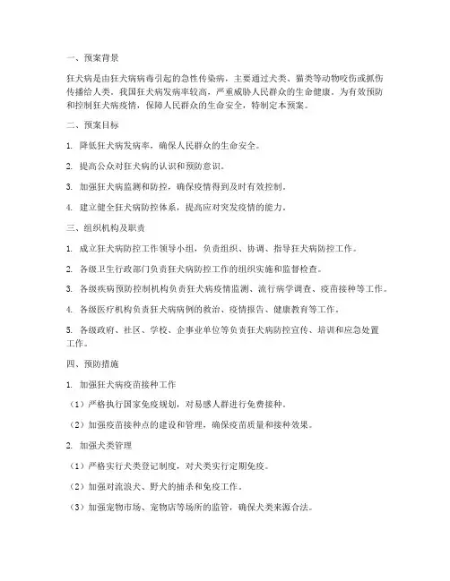 狂犬病工作预案