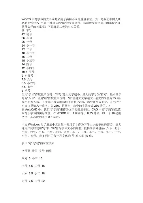 word文档里的字体大小对比