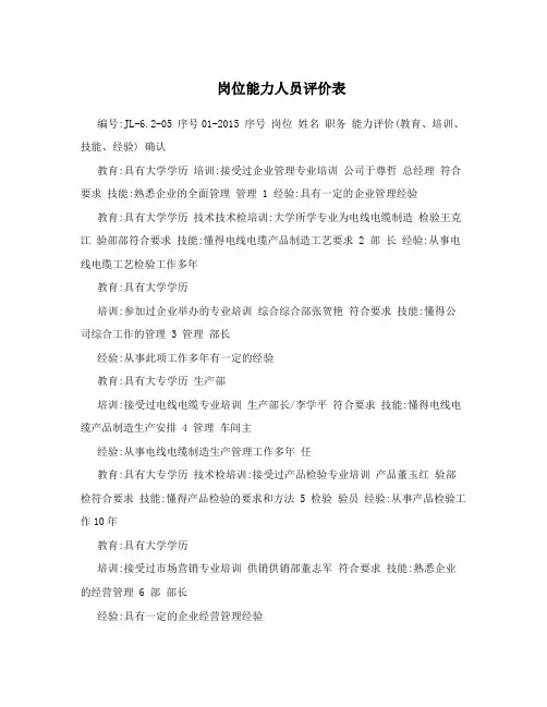 岗位能力人员评价表