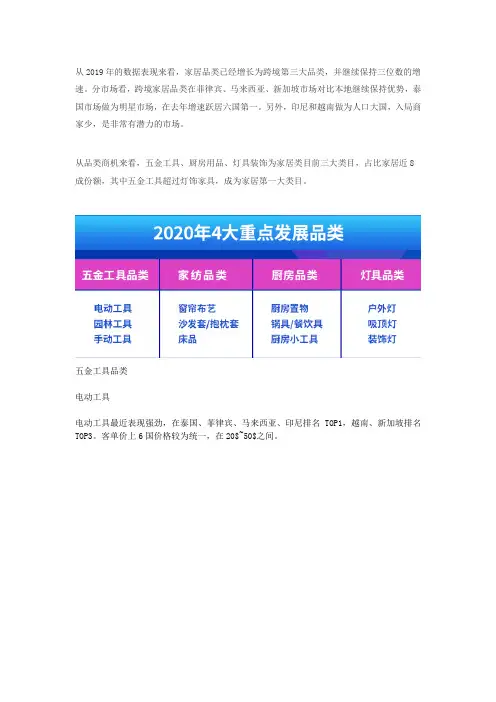 敦煌网分享2020年家居用品类目出口热销品