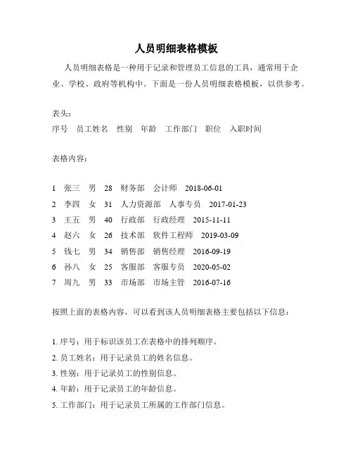 人员明细表格模板