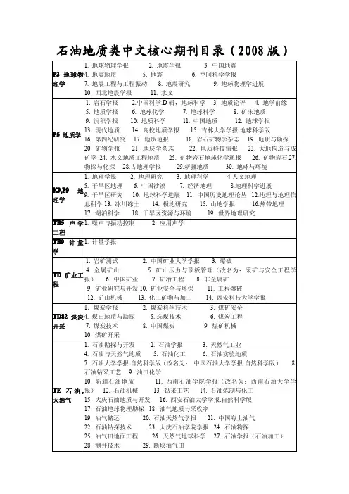 石油地质类中文核心期刊目录(2008版)