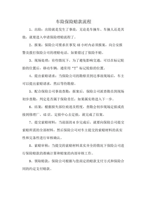 车险保险赔款流程
