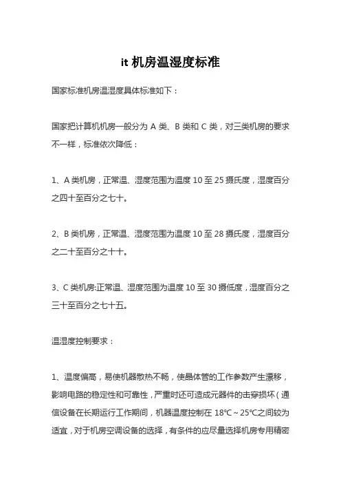 it机房温湿度标准