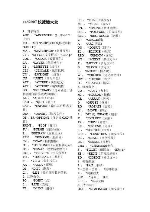 cad2007快捷键大全