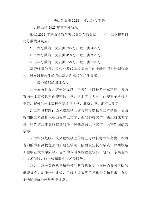 陕西分数线2023一本,二本,专科