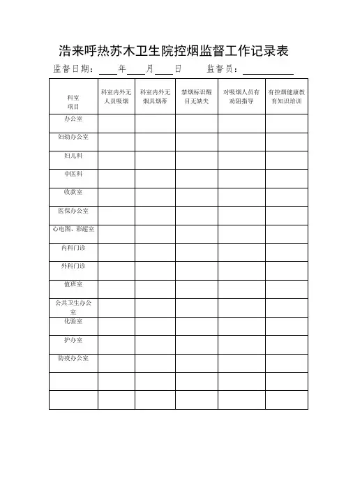 控烟监督和巡查记录表