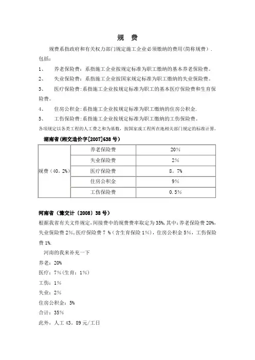 各省规费费率
