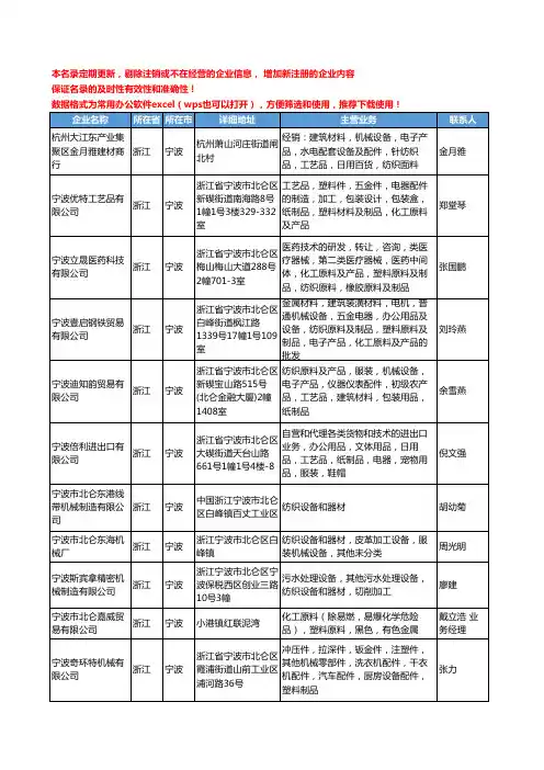 2020新版浙江省宁波纺织机械设备工商企业公司名录名单黄页大全260家