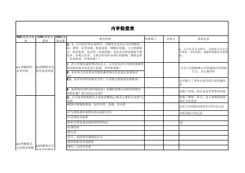新版三体系内审检查表