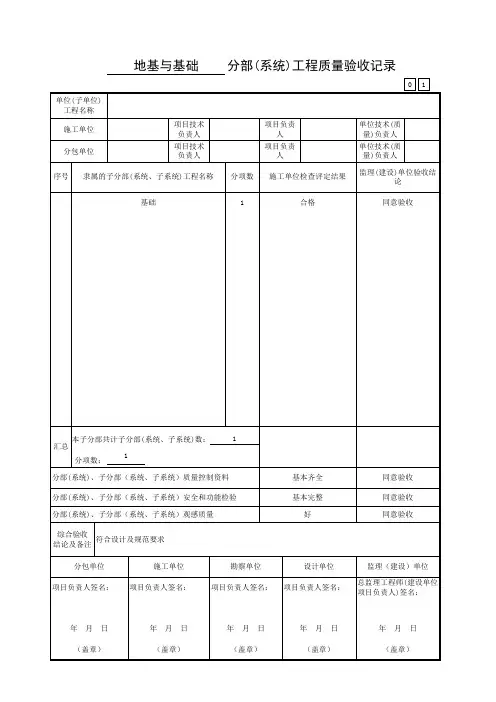 7.3.1.2、分部(系统)工程质量验收记录(汇总子分部)