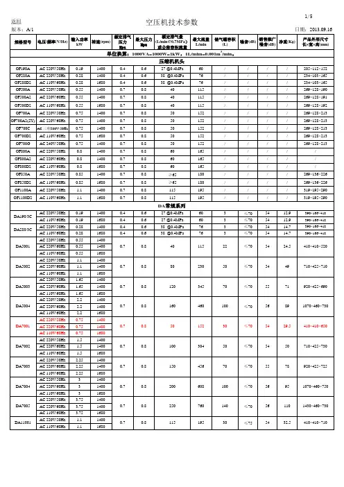 江苏岱洛医疗科技有限公司空压机技术参数配置与铭牌使用明细表