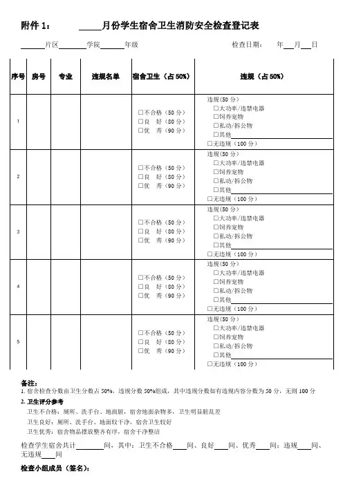 高校学生宿舍卫生消防安全检查月登记表