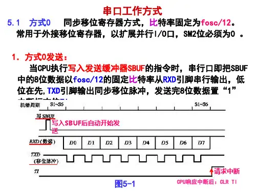 51单片机串口工作方式0和1解析
