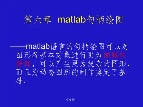 《matlab程序设计》第八章和九章matlab句柄绘图
