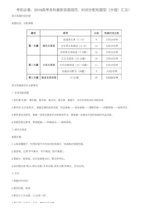 考前必看：2019高考各科最新答题规范、时间分配和题型（分值）汇总！