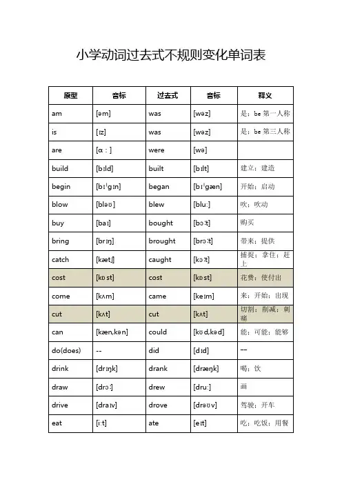 小学英语过去式不规则变化表 音标 不规则动词