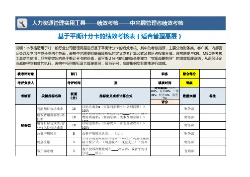 平衡计分卡绩效考核表