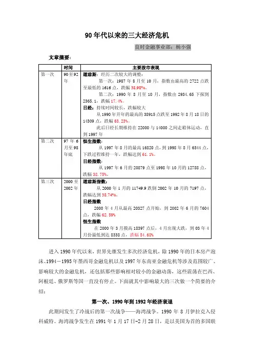 90年代以来的三大经济危机