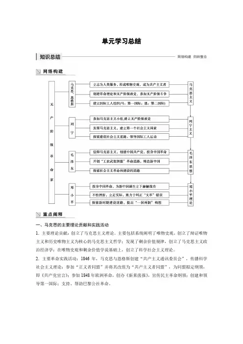 2019-2020学年新一线突破历史选修4(课件+讲义)第4单元无产阶级革命家 (1)