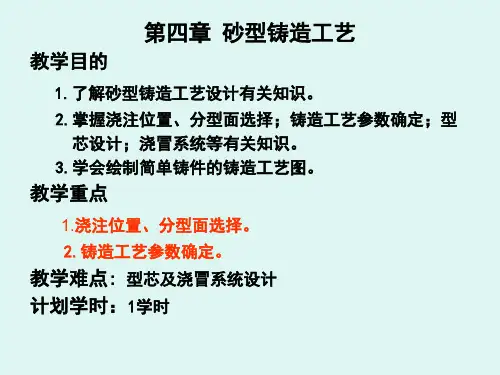 砂型铸造工艺设计概述ppt(46张)