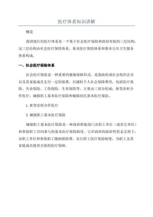 医疗体系知识讲解