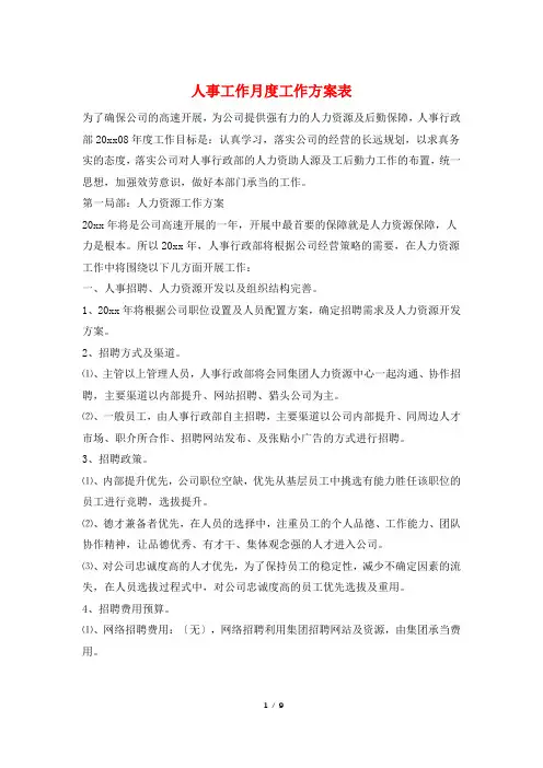 人事工作月度工作计划表